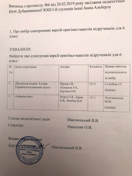 Замовлення підручників для 6 класу